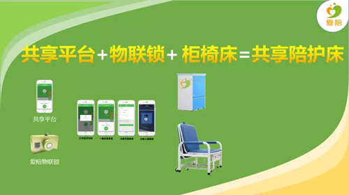 共享陪護床APP開發(fā) 操作簡單且方便