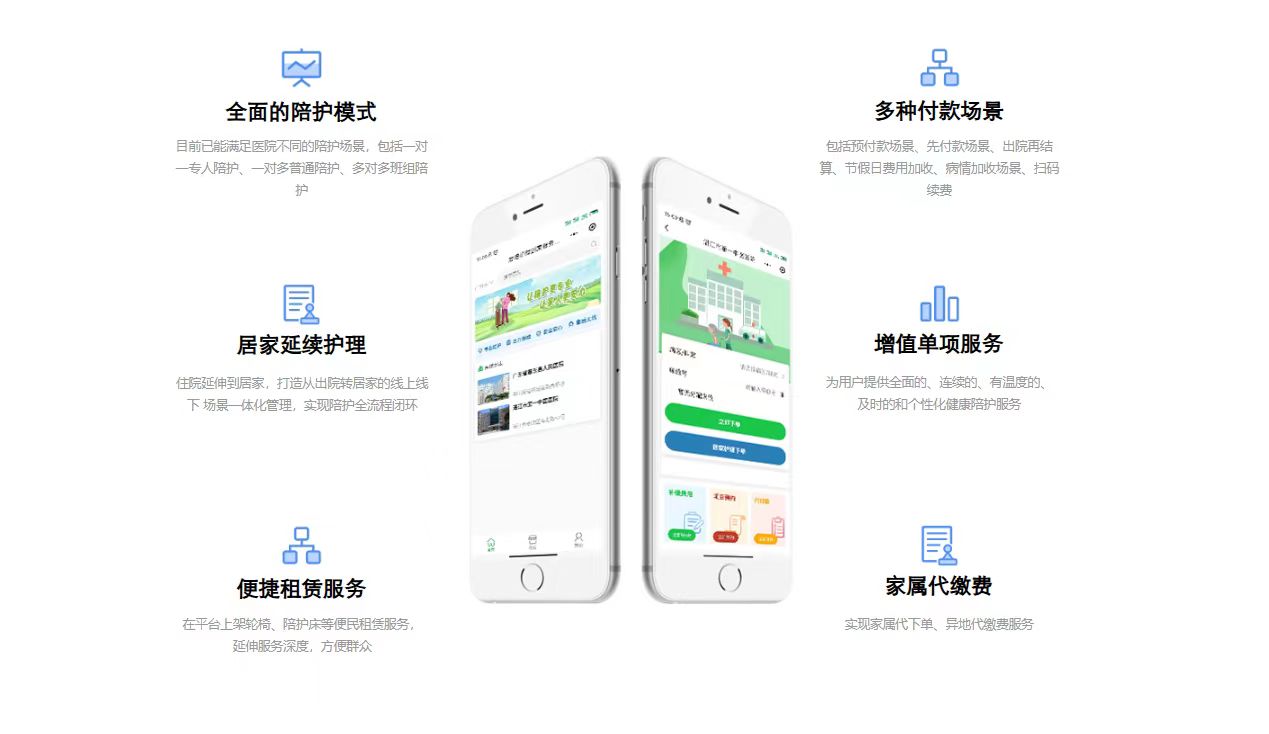 愛陪護(hù)理平臺：以科技賦能，讓護(hù)理陪護(hù)更貼心?
